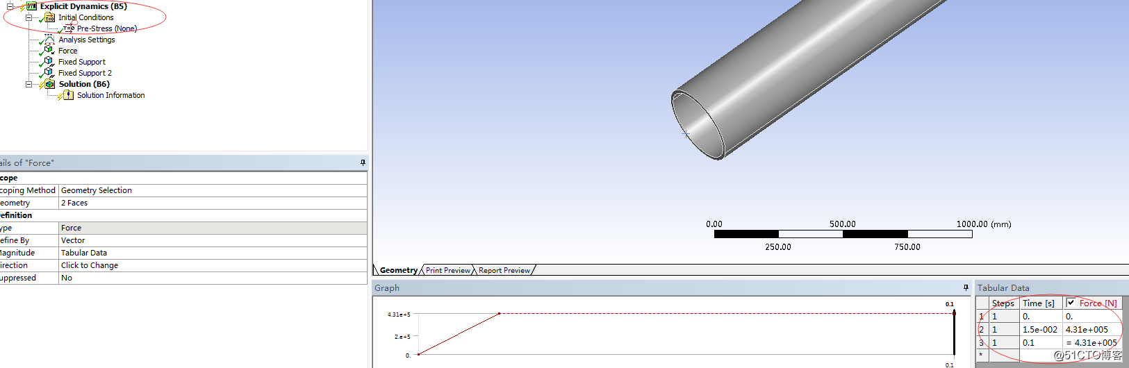 ansys workbench中两显式动力学模块加载载荷的区别